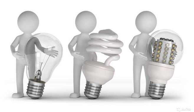 Экономическая эффективность использования светодиодных ламп